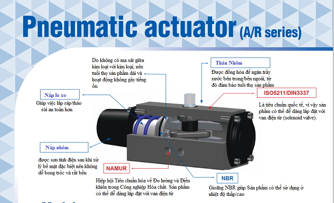 Bộ điểu khiển khí nén Kosaplus Hàn Quốc